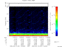 T2009231_12_75KHZ_WBB thumbnail Spectrogram
