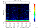 T2009231_14_75KHZ_WBB thumbnail Spectrogram