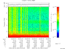 T2009232_00_10KHZ_WBB thumbnail Spectrogram