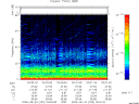 T2009232_00_75KHZ_WBB thumbnail Spectrogram