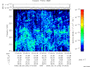 T2009232_07_325KHZ_WBB thumbnail Spectrogram