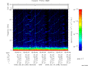 T2009235_09_75KHZ_WBB thumbnail Spectrogram