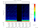 T2009236_05_75KHZ_WBB thumbnail Spectrogram