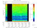 T2009237_06_75KHZ_WBB thumbnail Spectrogram