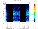 T2009237_10_75KHZ_WBB thumbnail Spectrogram
