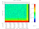 T2009237_13_10KHZ_WBB thumbnail Spectrogram