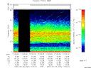 T2009237_17_75KHZ_WBB thumbnail Spectrogram