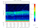 T2009237_22_75KHZ_WBB thumbnail Spectrogram
