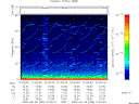 T2009238_01_75KHZ_WBB thumbnail Spectrogram