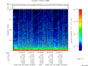 T2009238_06_75KHZ_WBB thumbnail Spectrogram