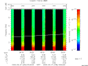 T2009239_05_10KHZ_WBB thumbnail Spectrogram