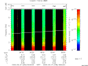 T2009239_06_10KHZ_WBB thumbnail Spectrogram