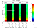 T2009239_08_10KHZ_WBB thumbnail Spectrogram