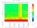 T2009239_13_10KHZ_WBB thumbnail Spectrogram