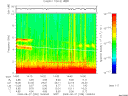 T2009239_14_10KHZ_WBB thumbnail Spectrogram