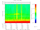 T2009239_15_10KHZ_WBB thumbnail Spectrogram