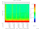 T2009239_20_10KHZ_WBB thumbnail Spectrogram