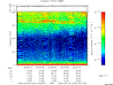 T2009240_03_75KHZ_WBB thumbnail Spectrogram