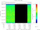 T2009240_09_10025KHZ_WBB thumbnail Spectrogram