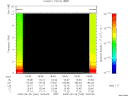 T2009240_18_10KHZ_WBB thumbnail Spectrogram