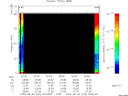 T2009242_02_75KHZ_WBB thumbnail Spectrogram