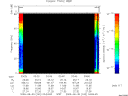 T2009242_03_75KHZ_WBB thumbnail Spectrogram
