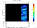 T2009242_09_2025KHZ_WBB thumbnail Spectrogram