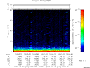 T2009242_18_75KHZ_WBB thumbnail Spectrogram
