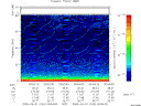 T2009244_00_75KHZ_WBB thumbnail Spectrogram