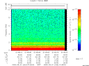 T2009244_01_10KHZ_WBB thumbnail Spectrogram