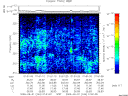 T2009244_01_325KHZ_WBB thumbnail Spectrogram