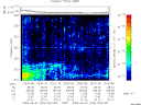T2009244_02_325KHZ_WBB thumbnail Spectrogram