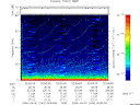 T2009244_02_75KHZ_WBB thumbnail Spectrogram