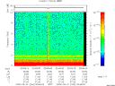 T2009244_03_10KHZ_WBB thumbnail Spectrogram