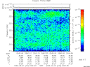 T2009244_03_325KHZ_WBB thumbnail Spectrogram