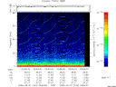 T2009244_03_75KHZ_WBB thumbnail Spectrogram