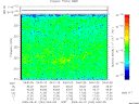 T2009244_04_325KHZ_WBB thumbnail Spectrogram