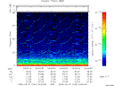 T2009244_04_75KHZ_WBB thumbnail Spectrogram