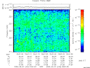 T2009244_05_325KHZ_WBB thumbnail Spectrogram