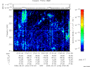 T2009244_07_325KHZ_WBB thumbnail Spectrogram
