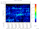 T2009244_08_325KHZ_WBB thumbnail Spectrogram