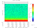 T2009244_10_10KHZ_WBB thumbnail Spectrogram