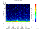 T2009244_10_75KHZ_WBB thumbnail Spectrogram