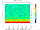 T2009244_11_10KHZ_WBB thumbnail Spectrogram