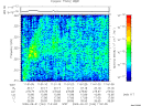 T2009244_11_325KHZ_WBB thumbnail Spectrogram