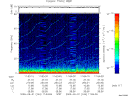 T2009244_11_75KHZ_WBB thumbnail Spectrogram