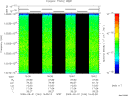 T2009244_16_10025KHZ_WBB thumbnail Spectrogram