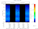 T2009244_16_2025KHZ_WBB thumbnail Spectrogram