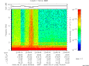 T2009244_23_10KHZ_WBB thumbnail Spectrogram