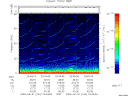 T2009244_23_75KHZ_WBB thumbnail Spectrogram